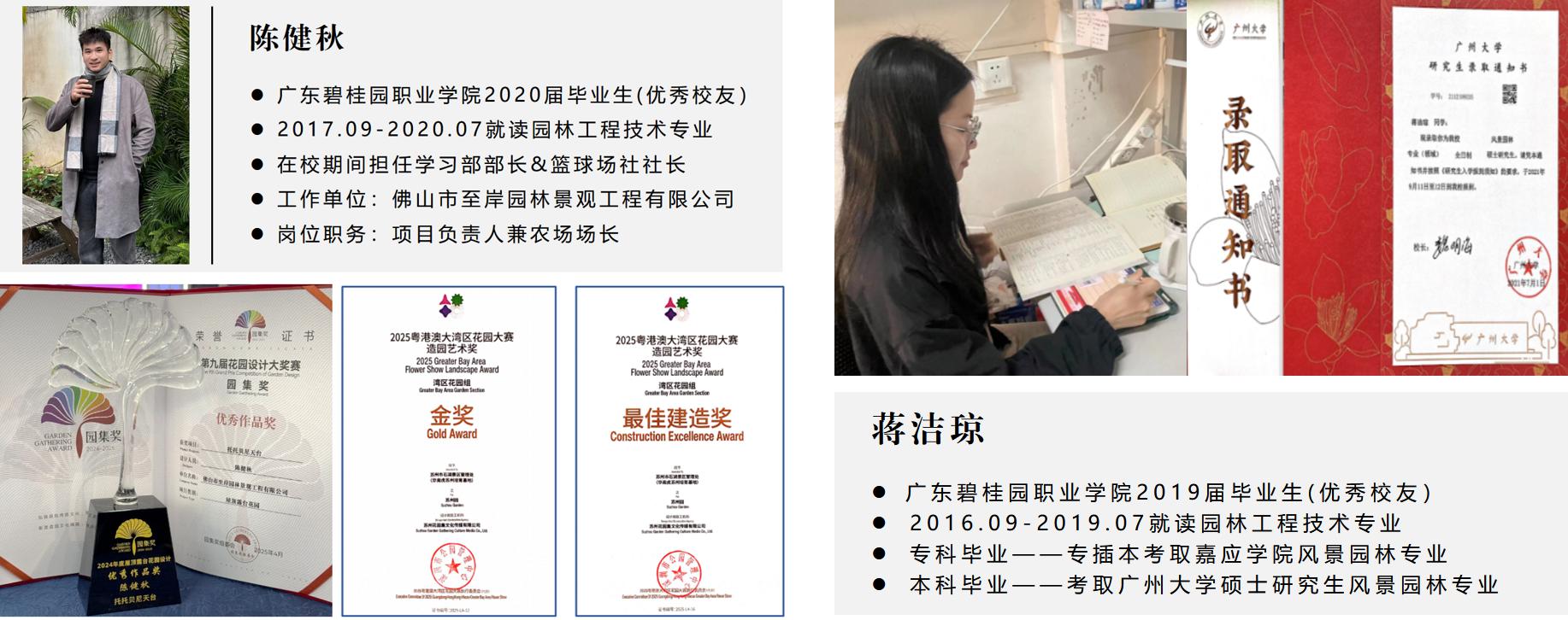 园林优秀校友成长历程